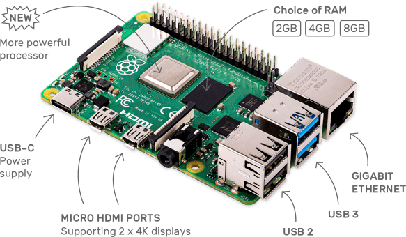 ESXi su Raspberry Pi