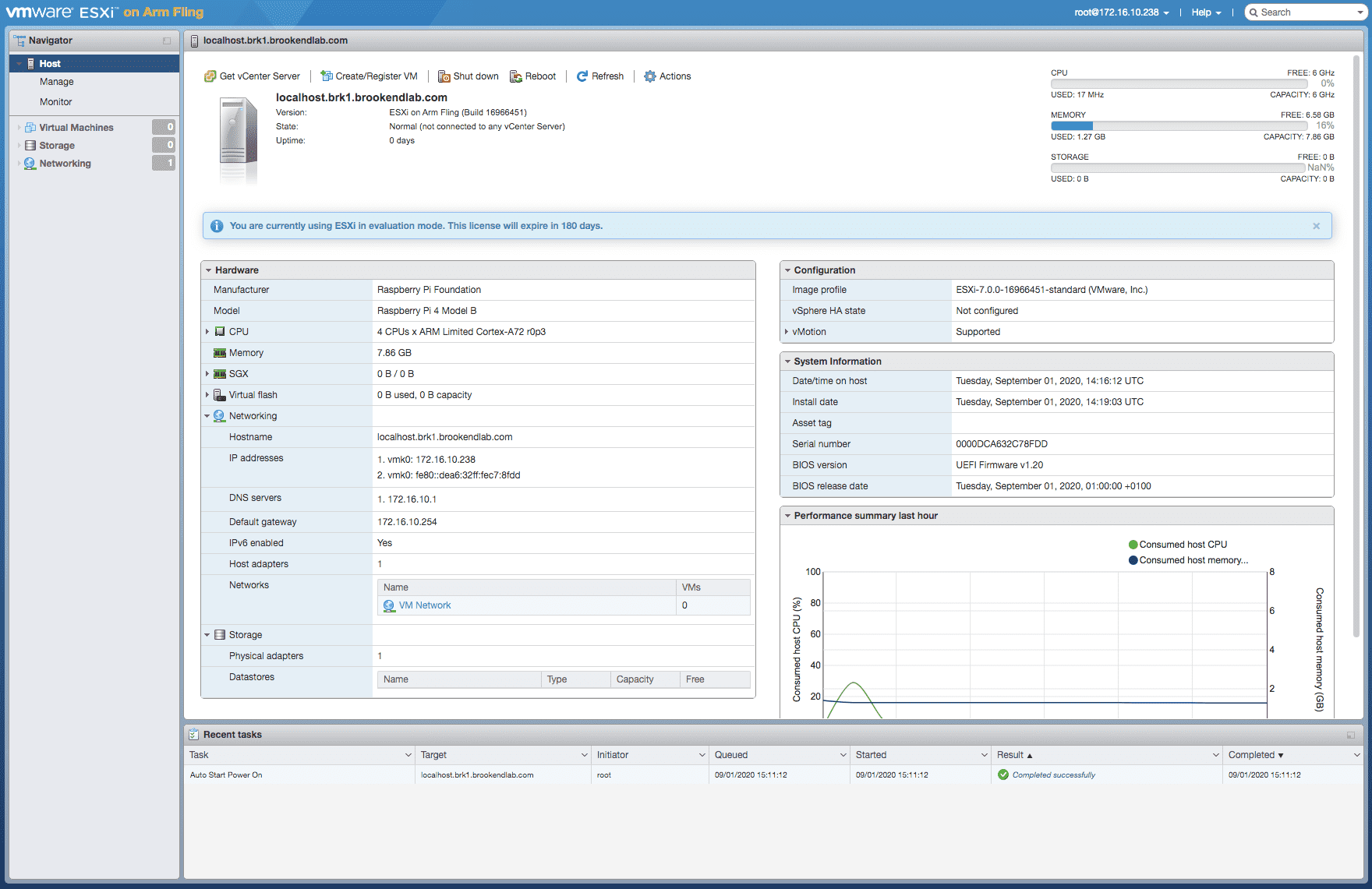 ESXi on Raspberry Pi