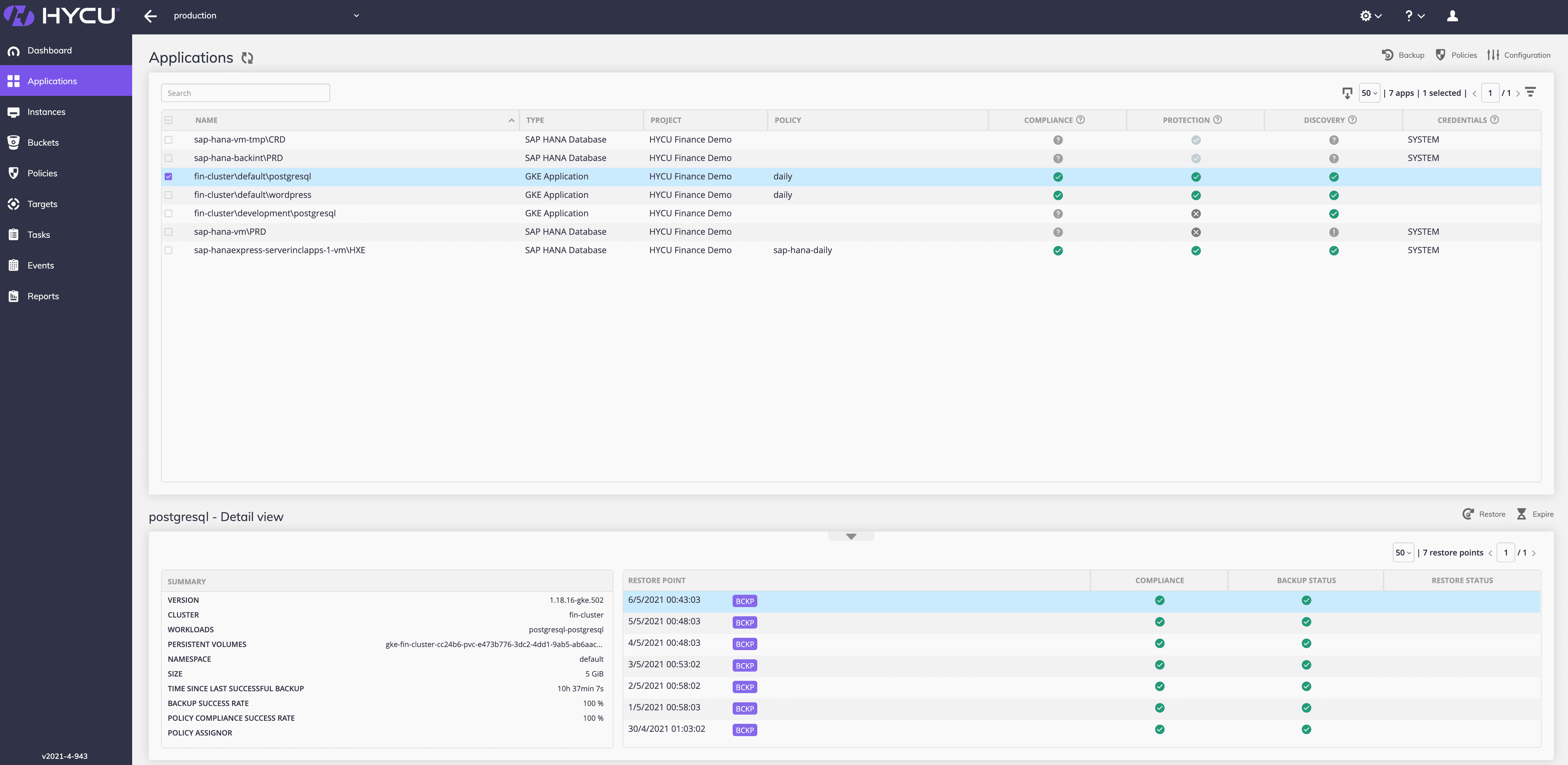 HYCU Introduces Prot g Data Protection For Kubernetes Architecting IT